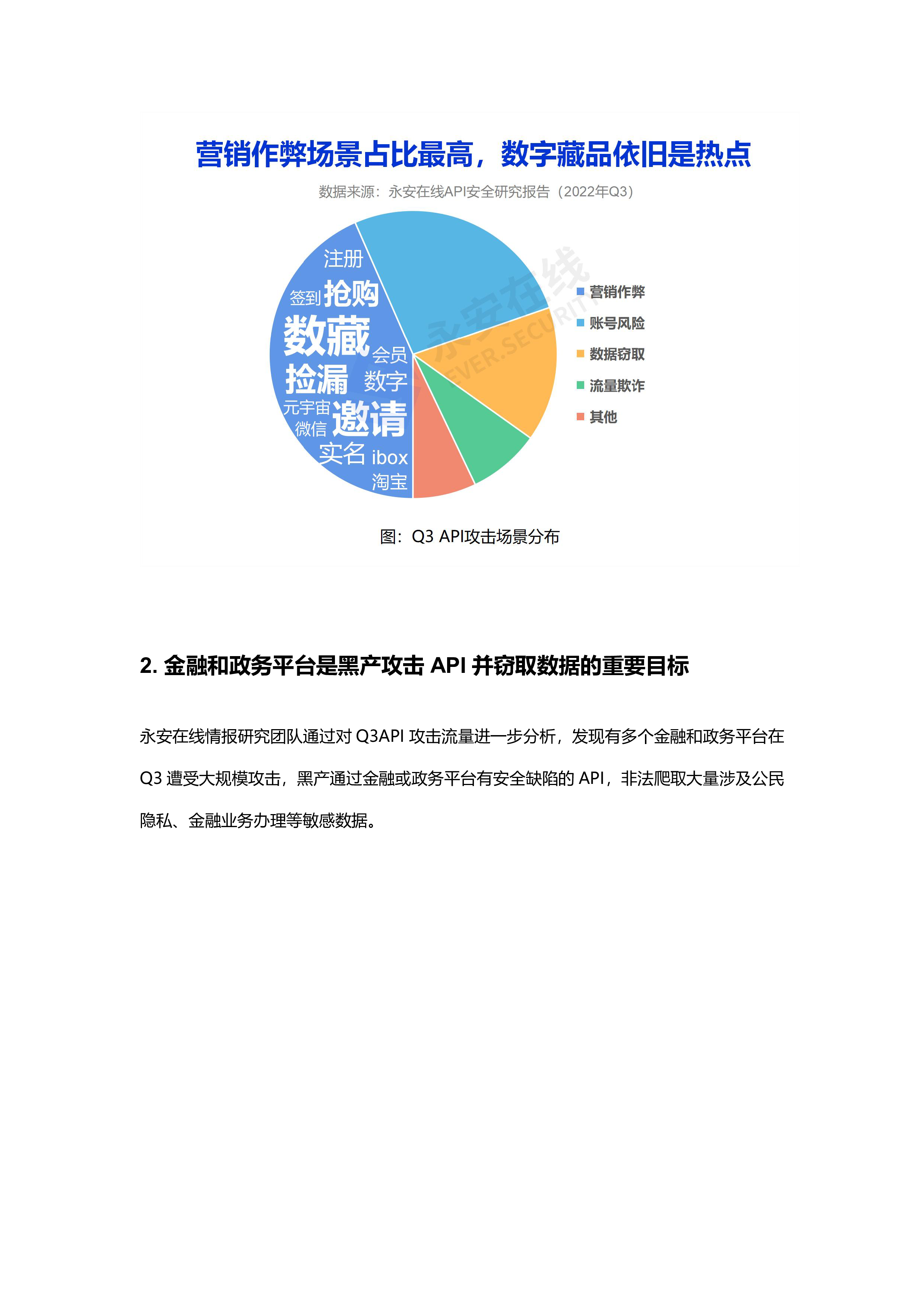 永安在线2022年Q3API安全研究报告17页